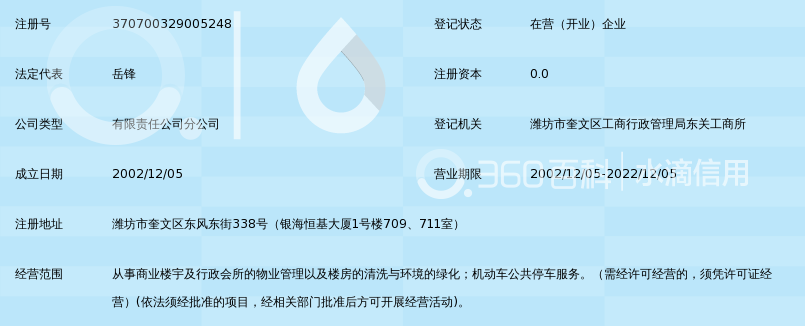 中土物业管理集团有限公司潍坊分公司