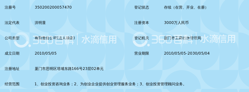 厦门市鼎丰创业投资有限公司_360百科