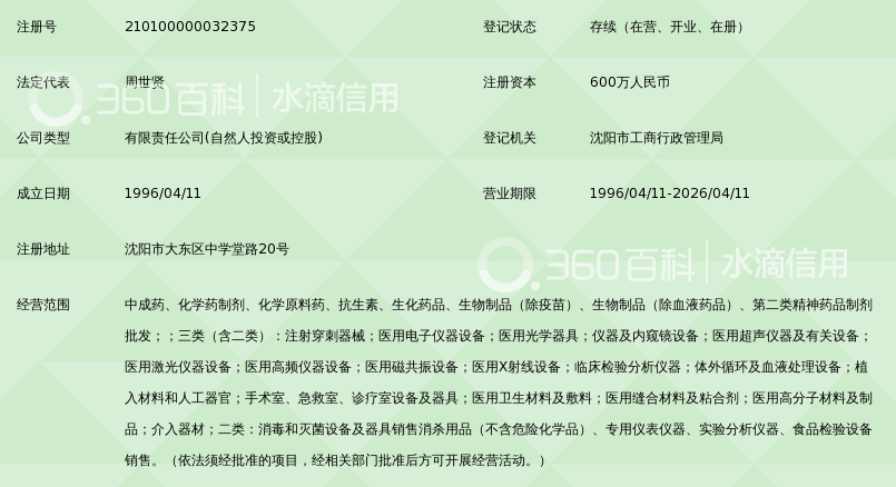 辽宁省新特药有限公司_360百科