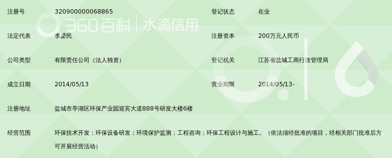 南大盐城环保技术研究院有限公司_360百科