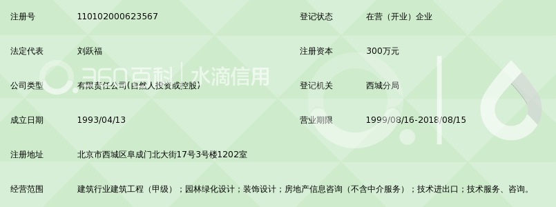 北京东方国兴建筑设计院有限公司_360百科