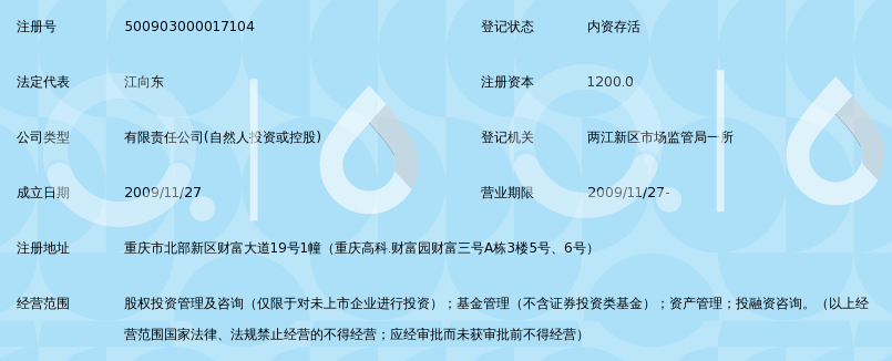 重庆华房股权投资基金管理有限公司_360百科