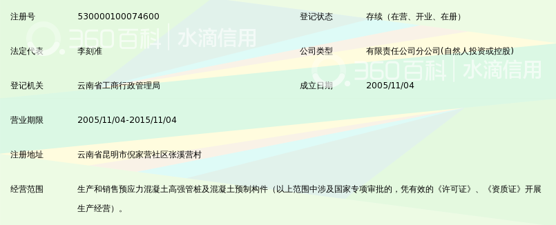 云南大力地基工程有限公司管桩厂