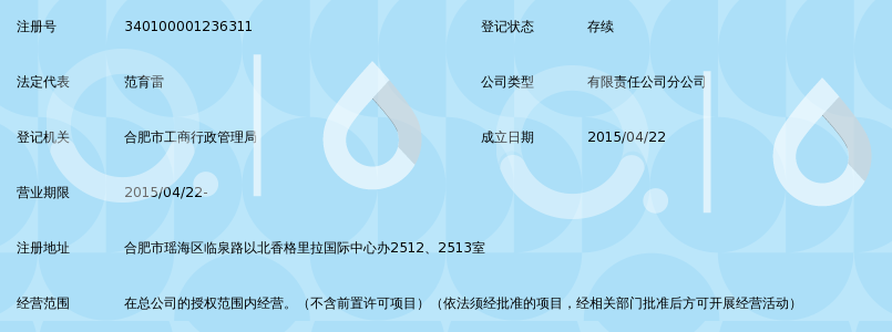 山东长安保安服务有限公司合肥分公司_360百