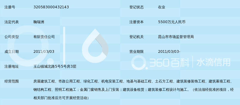 江苏网站建设什么价格 360搜索