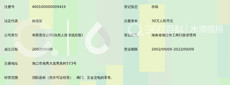 海口闽鑫消防器材有限公司_360百科