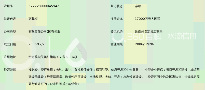 贵定县国有资本营运有限责任公司_360百科