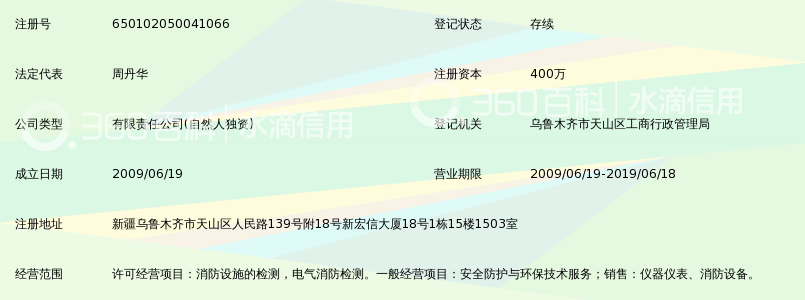 新疆鸿熙泽消防设施检测维护有限公司_360百