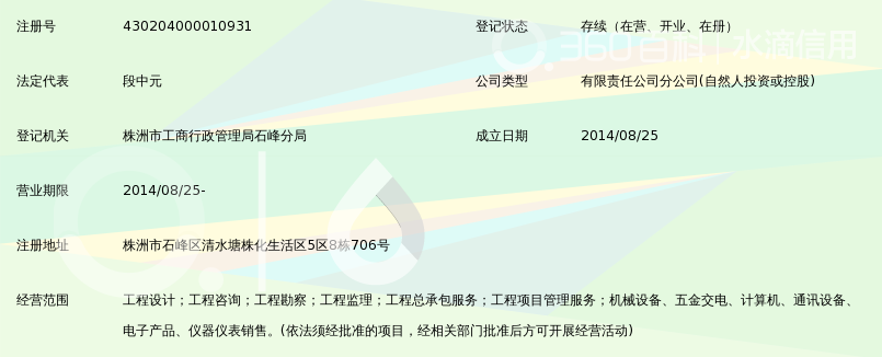 福建省新五环工程设计院有限公司湖南分公司