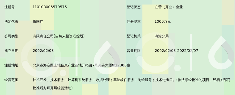 北京世纪安图数码科技发展有限责任公司_360