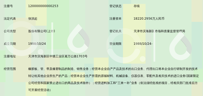 天津鹏翎胶管股份有限公司_360百科