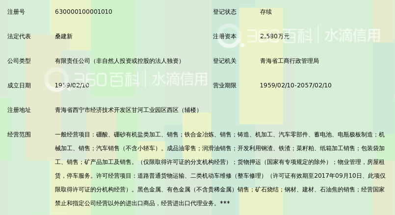 青海际华江源实业有限公司