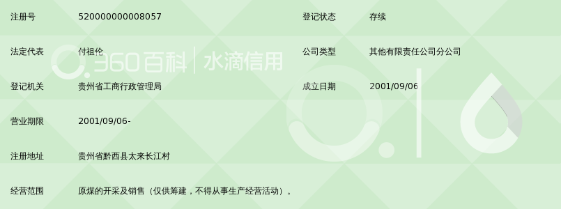 贵州丰鑫源矿业有限公司黔西县太来乡泰来长江