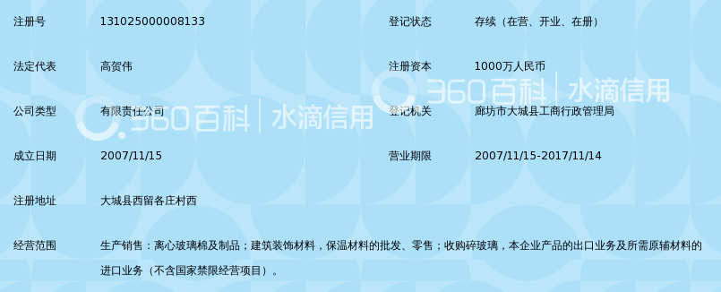 河北华美化工建材集团玻璃棉制品有限公司