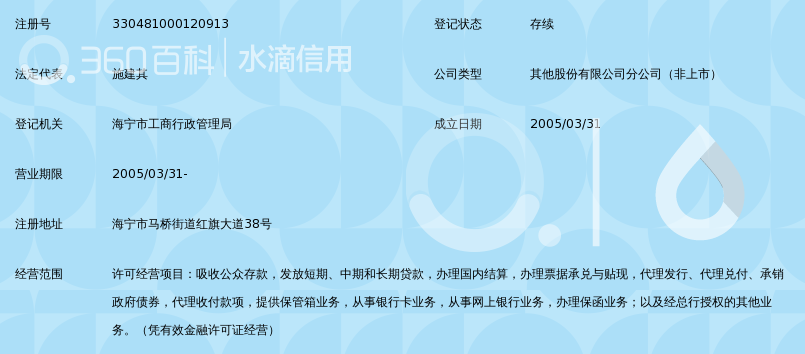 浙江海宁农村商业银行股份有限公司马桥支行_