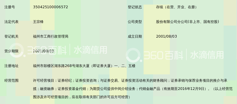 兴业证券股份有限公司福州树汤路证券营业部