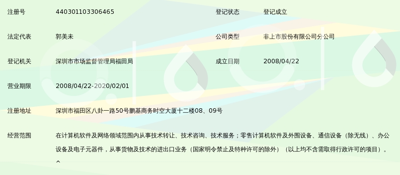 上海百胜软件股份有限公司深圳分公司_360百