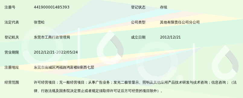 深圳雷曼文化传媒投资有限公司东莞分公司