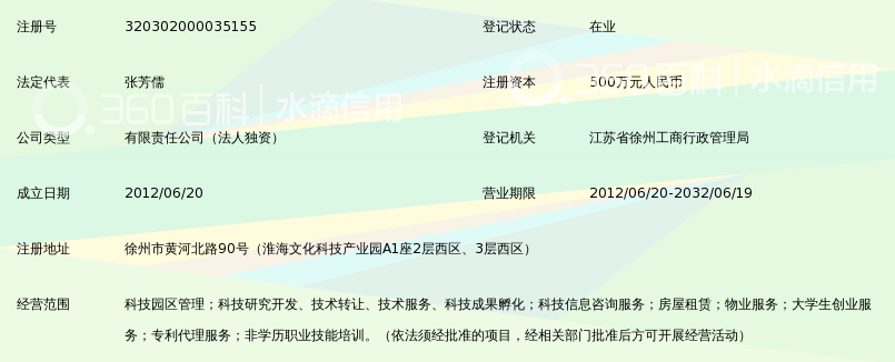 徐州工业职业技术学院大学科技园有限公司