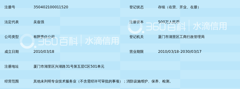福建省吉一消防检测有限公司_360百科