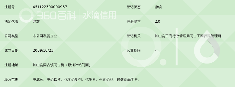 贺州市钟山县同古便民药店_360百科