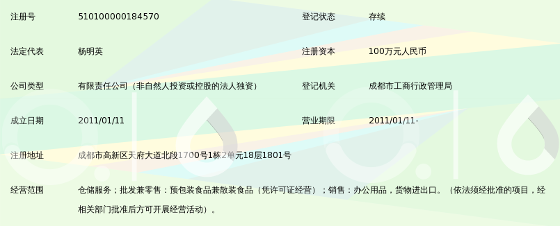 四川壹玖壹玖仓储配送有限公司_360百科