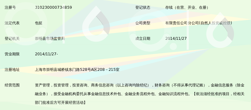 合星财富管理有限公司上海崇明分公司