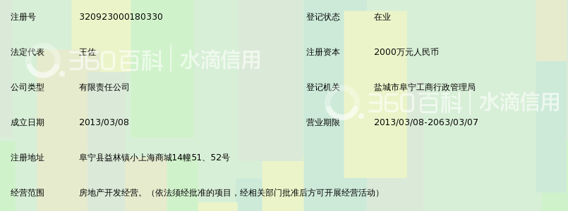 阜宁县益晟房地产开发有限公司_360百科