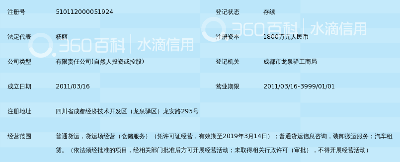 成都禹帆物流有限公司_360百科