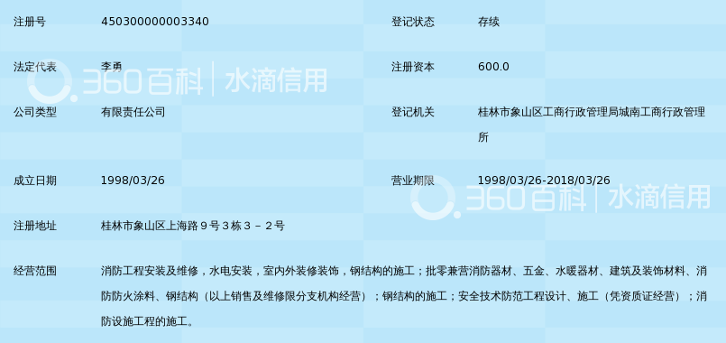 广西桂安消防工程有限公司_360百科