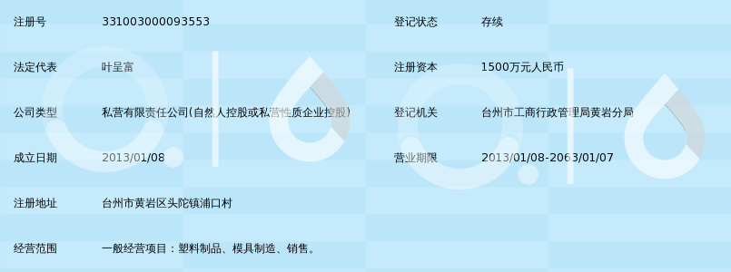 台州市中野塑业有限公司_360百科