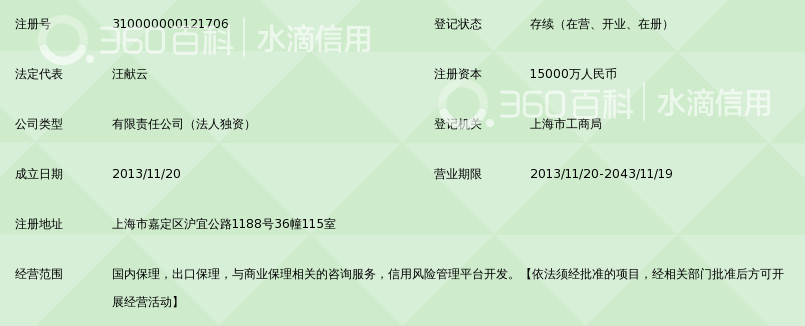 上海通华商业保理有限公司_360百科