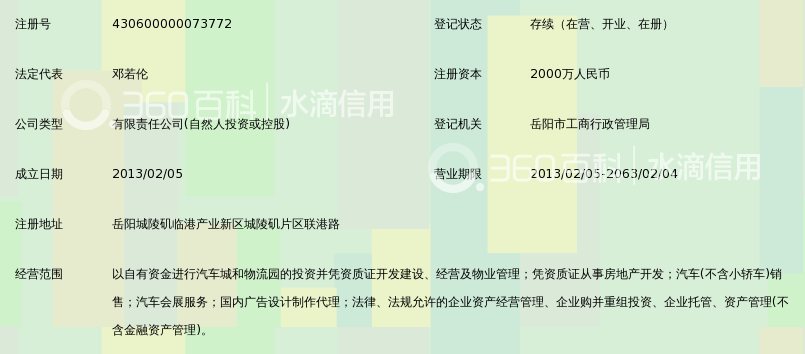 湖南临港汽车城物流园投资开发有限公司