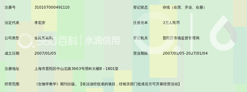 上海《生物学教学》杂志社