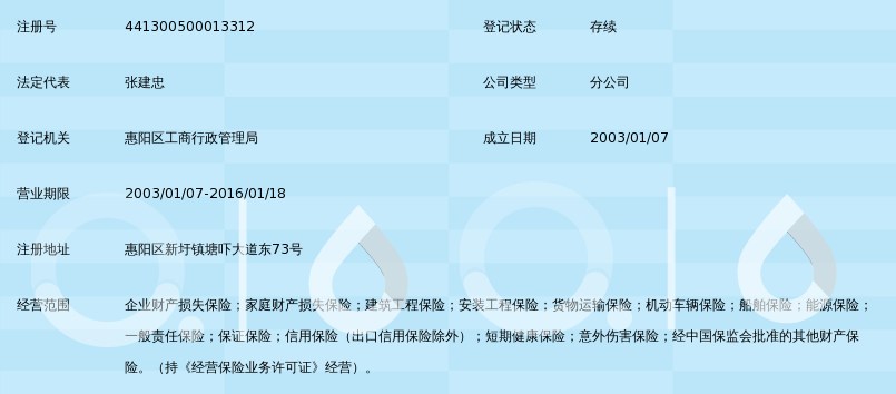 天安财产保险股份有限公司惠州中心支公司惠阳