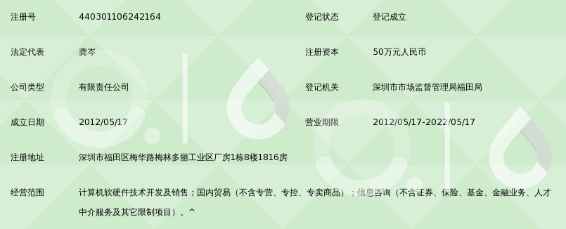 深圳市诚宏软件开发有限公司_360百科