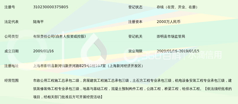 上海瀛发市政工程有限公司_360百科