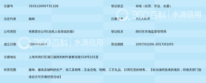 上海联太别墅_360百科金海平谷区的金海湖服饰图片