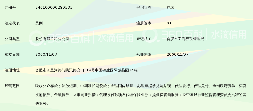 合肥科技农村商业银行股份有限公司大杨支行_
