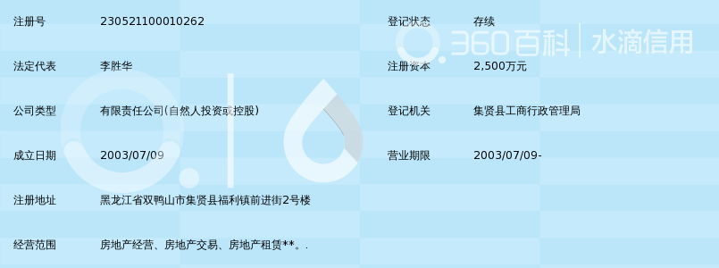 集贤县建发房地产开发有限公司_360百科