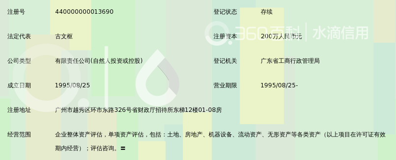 广东财兴资产评估土地房地产估价有限公司_3