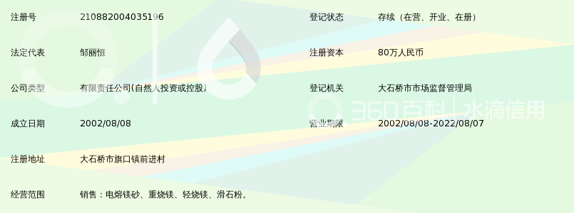 大石桥市利恒耐火材料有限公司_360百科