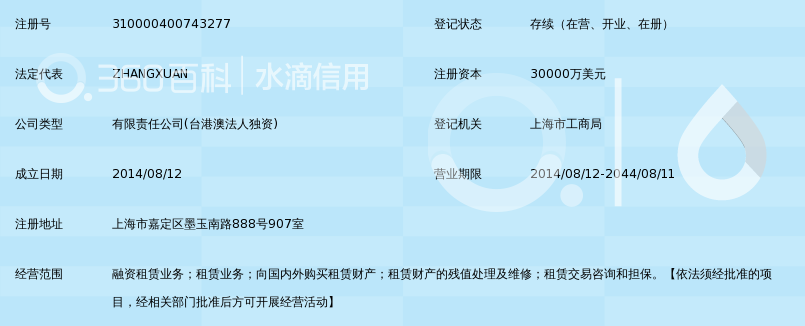上海易鑫融资租赁有限公司_360百科