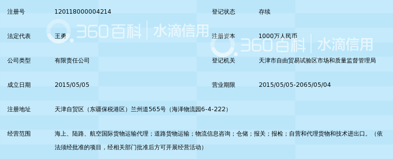 天津航运通达国际货运代理有限公司