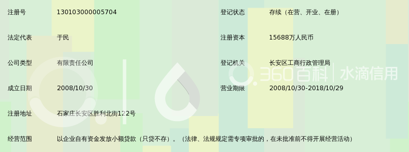 石家庄市长安区汉邦小额贷款有限公司_360百