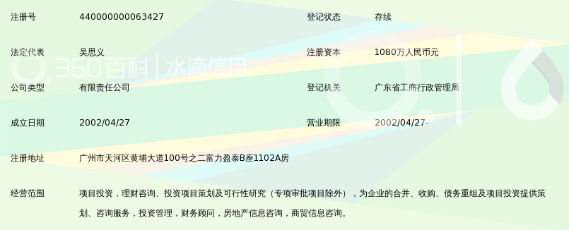 广东华腾投资有限公司