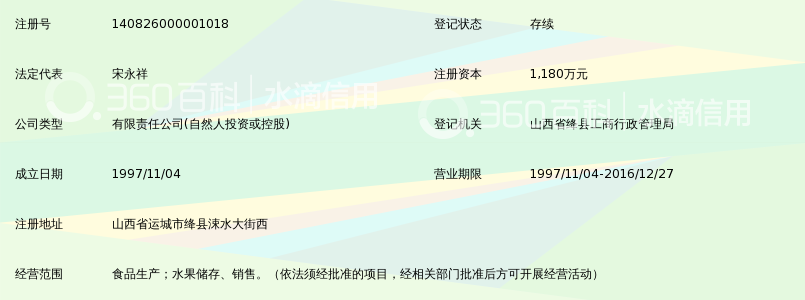 山西维之王食品有限公司_360百科