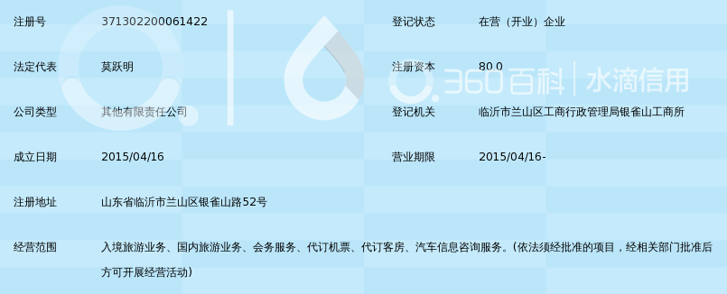 临沂万达国际旅行社有限公司