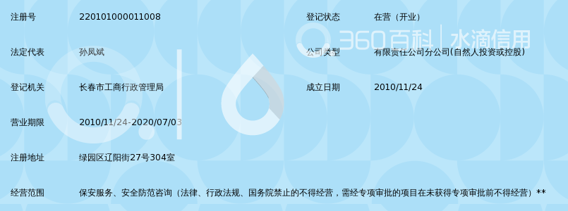 长春保安集团有限公司绿园分公司