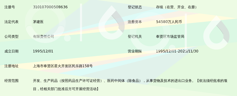 上海中西三维药业有限公司